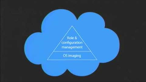 10 Deploys Per Day Dev and Ops Cooperation at Flickr