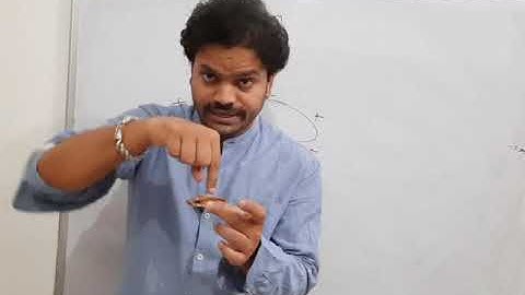 SHM OF CHARGE DUE TO CHARGED RING|IMP FOR JEE|NEET