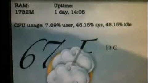 GeekTool Afghanistan