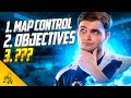 Important Objectives and Their Correct Order - Dota 2 Fundamentals (Episode 10)