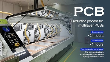 How to make a PCB Introduction – PCB production process – Multilayer PCB