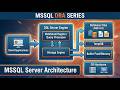 Part 3 - MS SQL Server Architecture &amp; System Databases: The Complete Deep Dive.