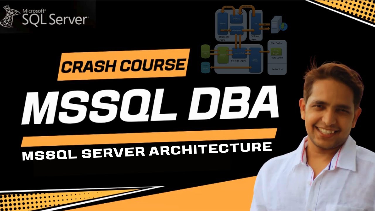 Part 3.1- MS SQL Server Architecture & System Databases: The Complete Deep Dive.