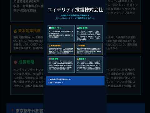 フィデリティ投信株式会社 - 半期報告書（内国投資信託受益証券）－第27期(2025/02/21－2026/02/20) - 企業情報