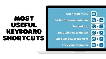 20 Most Useful Keyboard Shortcuts I Use Every Day (Window)