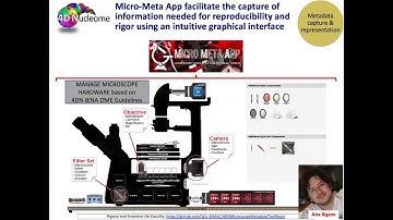 Micro-Meta App: to facilitate collection of 4DN-BINA-OME compliant Microscopy Metadata