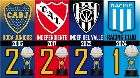 🏆 Todos los CAMPEONES de la COPA CONMEBOL SUDAMERICANA | 2002 - 2024