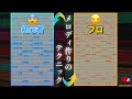 【DTM】初心者とプロが作るメロディの違い【打ち込み解説】