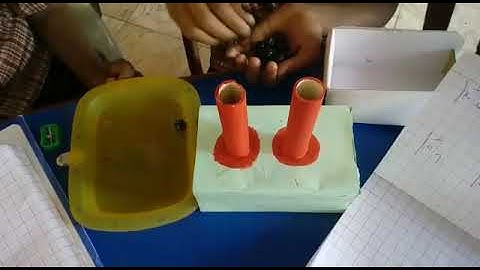 Video-4: Addition using objects-1