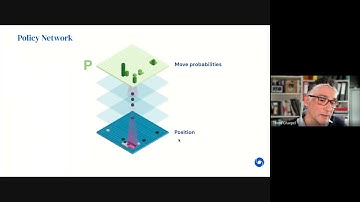 COMARL AAAI Symposium 2021 | Invited Talk: Thore Graepel