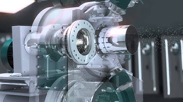 NETZSCH Fine cutting mill SecoMy® S