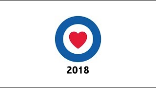 2018 year in review