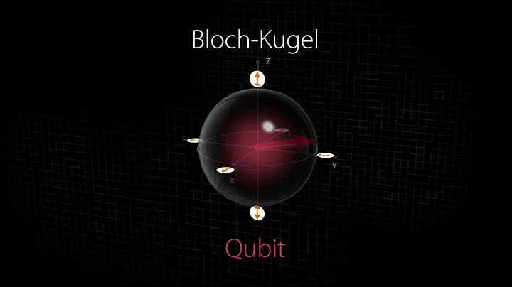 Mathematical models for the quantum spin (U2-07-02)