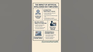 Is AI Replacing IT Jobs? | Big Tech Layoffs 2025 | AI vs IT Employees  #ai #shorts