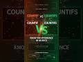 Stop Using COUNTIF! Use COUNTIFS Instead 🔥 #excel #shorts #shortstory #short #microsoft #windows