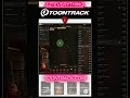 EZ Everything with Toontrack!!