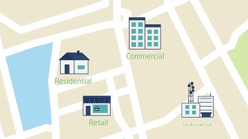 Simplify your Property Lease Management - PrM