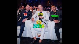 neymar jr x messi x ronaldo Skills #fpy #ronaldo #trending #viral #futeball #shorts #neymar