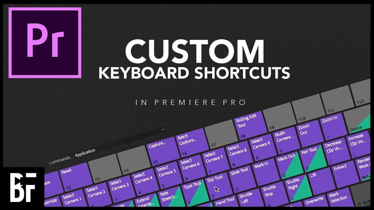 create keyboard shortcuts custom