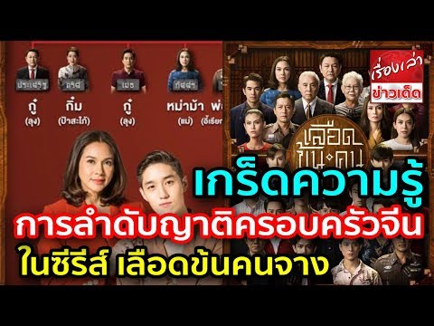 เกร็ดความรู้ การลำดับญาติครอบครัวคนจีน ในซีรีส์ เลือดข้นคนจาง