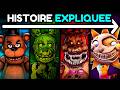 J'ai FINI TOUS les FNAF (Histoire Expliquée) thumbnail
