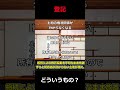 【法学部】登記って何のためにするの？【ゆっくり解説】 #shorts #ゆっくり解説 #法学部