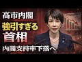 高市内閣支持率下落開始へ。元博報堂作家本間龍さんと一月万冊