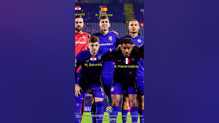 GNK Dinamo Zagreb vs Milan || Uefa Champions League 24/25 || Round 08 || GNK Dinamo Zagreb Squad