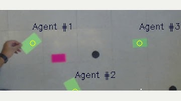 Cluster Detection using OpenCV