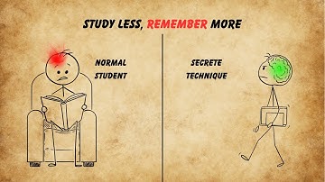 Learn How To Actually Study Before It’s Too Late (The Correct way to study)