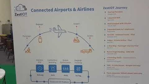 ZestIOT at FTE Asia Expo, Singapore
