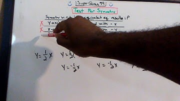 Symmetry about the x-axis, y axis, or origin