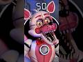 Adivina el personaje de FNaF en 60 segundos 11