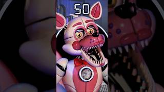 Adivina el personaje de FNaF en 60 segundos 11