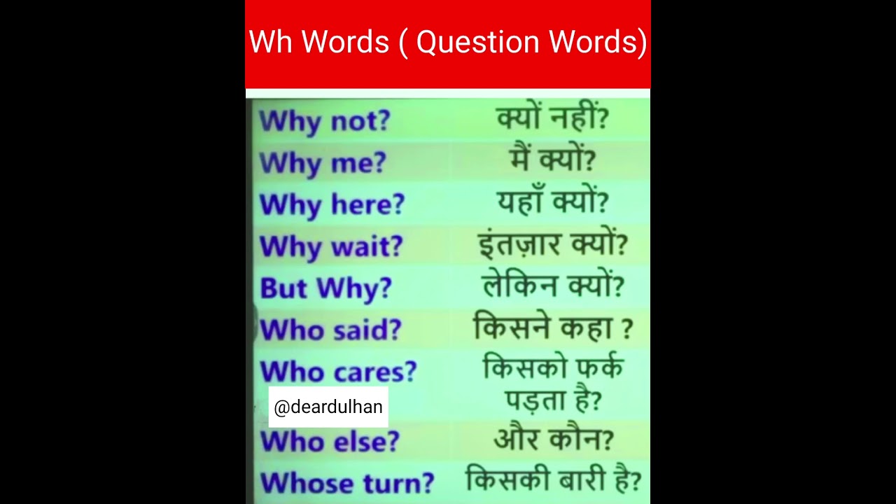English Vocabulary WH + Ever Words with Sentences #vocabulary