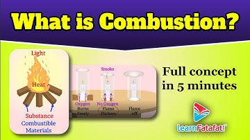 Class 8 Science Combustion and Flame - What is Combustion | LearnFatafat