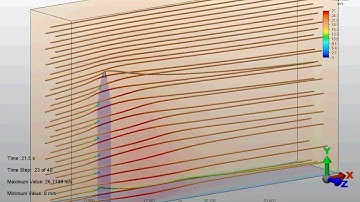 Fluid Flow around Launch Vehicle Streamlines using Algor CFD