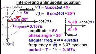 electrical engineering ch 10 alternating voltage & phasors (6 of 82) how to interpret sinusoidal eqn
