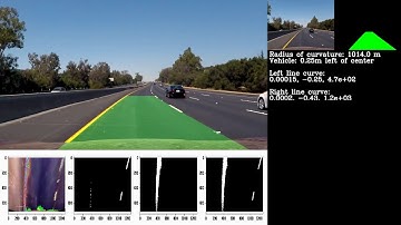 Udacity Advanced Lane Finding Project