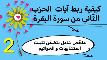ملخص الحزب الثاني من سورة البقرة مع كيفية ربط الآيات و تثبيت المتشابهات  / من الآية 75 إلى الآية 141