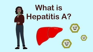 What is Hepatitis A ? What you need to know