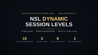 NSL Dynamic Session Levels for NinjaTrader 8 — 10 Key Levels Plotted Automatically with Audio Alerts