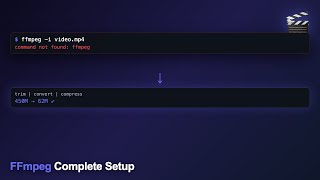 Complete FFmpeg Setup on Mac (2026) — Install, Trim, Convert, Compress