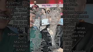 Ne Ara 2024 Bitti Şfet Şfetbeniöneçıkar Ṣfetteyiz