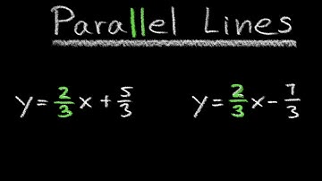 How to Find Parallel Lines Using Point-Slope & Slope-Intercept Forms | The Westcoast Math Tutor