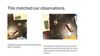 Lab 3- Circuits