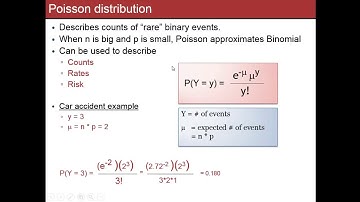 Class 21: Poisson Regression intro. Model and example.