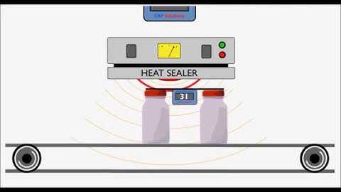 Line Patrolman - Induction Sealing Process Validation Tool