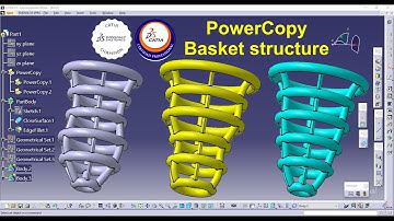 CATIA v5 How to use PowerCopy to create a parametric basket structure