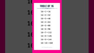 16 Ka Table | Learn Maths Easy